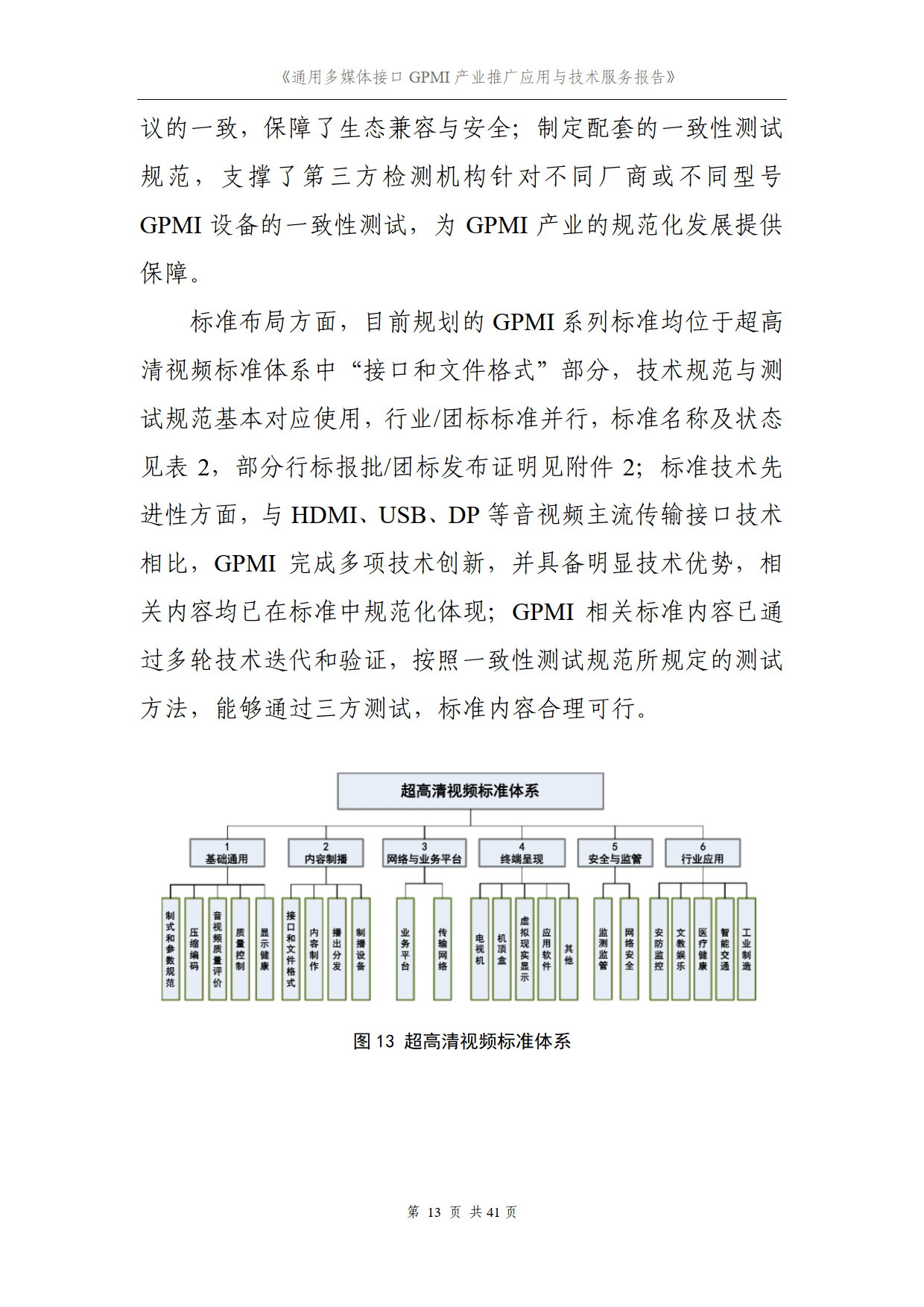 2025通用多媒體接口（GPMI）產(chǎn)業(yè)推廣應(yīng)用與技術(shù)服務(wù)報(bào)告